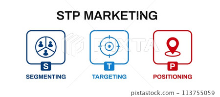 Stp marketing chart. Customer strategy for segmentation and targeting 113755059