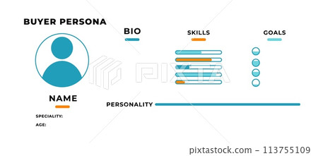 Buyer persona data schema. Marketing identification of user Buyer persona data schema. Marketing identification of user 113755109