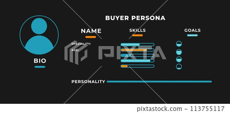 Buyer persona data customer. Investment identification of user with skills Buyer persona data customer. Investment identification of user with skills 113755117