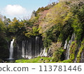 Shiraito Falls Spring tourism Sakura season travel 113781446