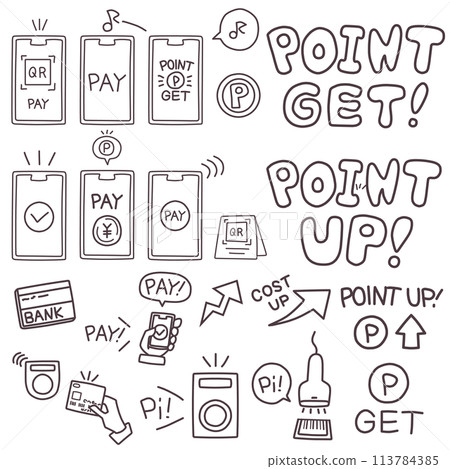 一組智慧型手機和人物等設備的材料線圖，帶有電子支付的圖像 113784385