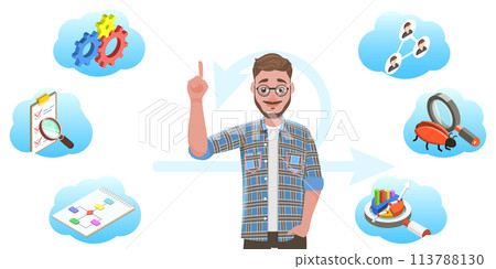 3D Illustration of Agile Software Development Methodology. 3D Illustration of Agile Software Development Methodology. 113788130