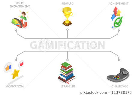 3D Isometric Flat Conceptual Illustration of Gamification, Interactive Content. 3D Isometric Flat Conceptual Illustration of Gamification, Interactive Content. 113788173