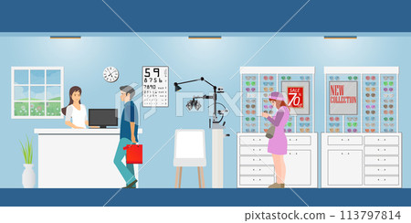 People visit ophthalmology store to choosing eyeglasses. People visit ophthalmology store to choosing eyeglasses. 113797814