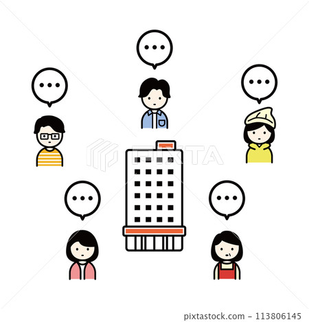 公司聲譽和評論 113806145