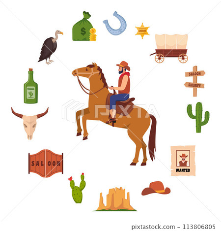 Wild West icons, set. Western and cowboy elements. Signboard, saloon door, wanted poster, sheriff badge, cactus, cow skull, cowboy hat, revolver, wagon. Texas symbols. Vector illustration. Wild West icons, set. Western and cowboy elements. Signboard, saloon door, wanted poster, sheriff badge, cactus, cow skull, cowboy hat, revolver, wagon. Texas symbols. Vector illustration. 113806805