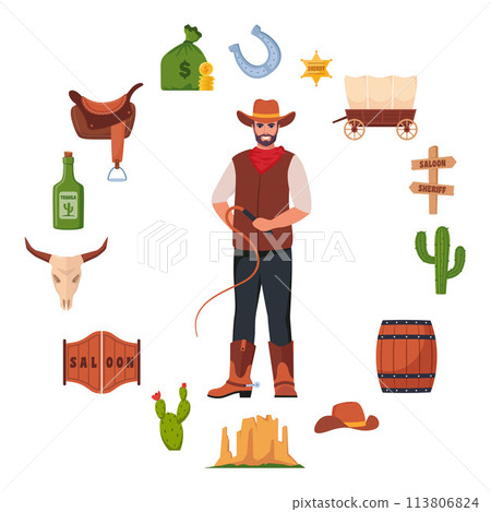 Wild West icons, set. Western and cowboy elements. Signboard, saloon door, wanted poster, sheriff badge, cactus, cow skull, cowboy hat, revolver, wagon. Texas symbols. Vector illustration. Wild West icons, set. Western and cowboy elements. Signboard, saloon door, wanted poster, sheriff badge, cactus, cow skull, cowboy hat, revolver, wagon. Texas symbols. Vector illustration. 113806824