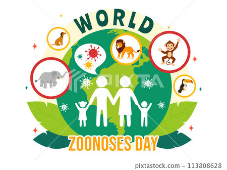 World Zoonoses Day Vector Illustration on 6 July with Various Animals and Plant which is in the Forest to Protect in Flat Cartoon Background Design 113808628