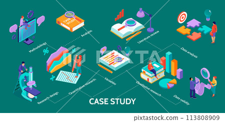 Case study infographics in isometric view 113808909
