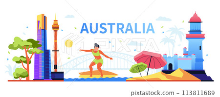 Welcome to Australia - modern colored vector illustration 113811689
