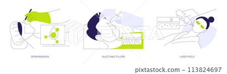 Cosmetologist procedures abstract concept vector illustrations. Cosmetologist procedures abstract concept vector illustrations. 113824697