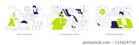 Ecosystem remediation abstract concept vector illustrations. 113824730