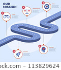 Hand drawn flat our mission infographic 113829624