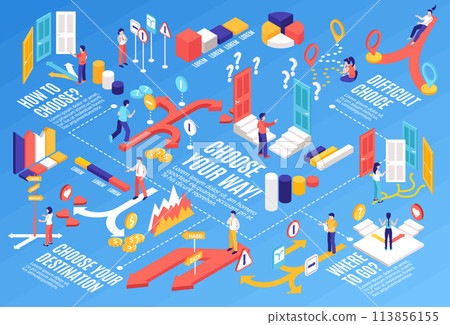 Isometric ways of choosing infographics 113856155