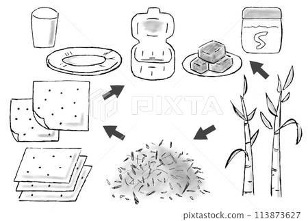 Hand-drawn illustration of bagasse (squeezed sugar cane) until it becomes a container for paper plates, paper cups and lunch boxes 113873627