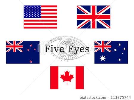 英國與美國五眼聯盟協議 英國與美國五眼聯盟協議 113875744