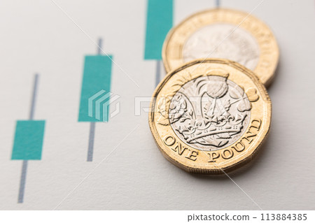 1 pound coin and candlesticks 113884385