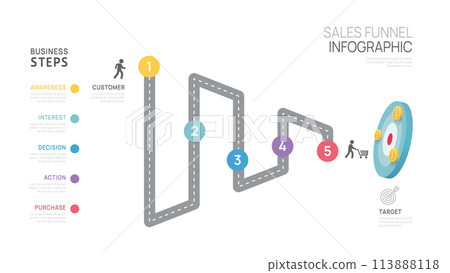 Infographic Sales funnel diagram template for business. Modern  Timeline 5 step level, digital marketing data, presentation vector infographics. 113888118