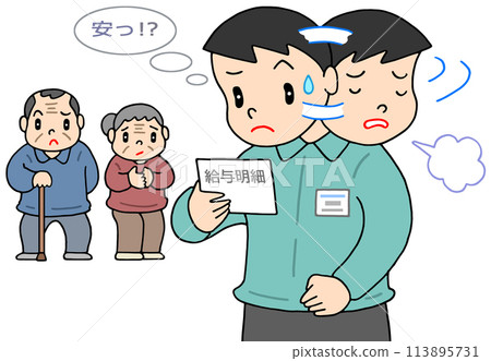 護理-護理工作，工資低，報酬低，工作環境差 113895731