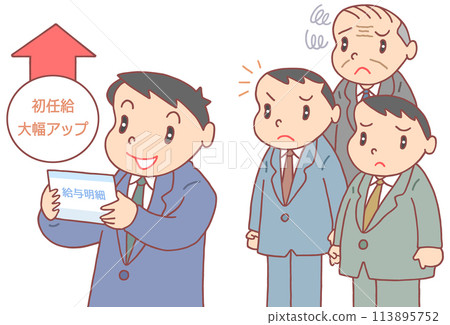 勞工問題 - 起薪大幅上漲、新進員工待遇優渥、現有員工待遇不佳 113895752