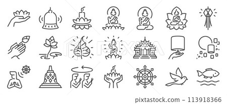 Vesak icon set. It includes Buddha, Buddha Purnima, Buddha Jayanti, Buddhism, Dharma, and more icons. Editable Vector Stroke. 113918366