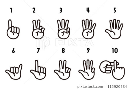 Taiwanese hand sign: Illustration of counting hands (monochrome) Taiwanese hand sign: Illustration of counting hands (monochrome) 113920584