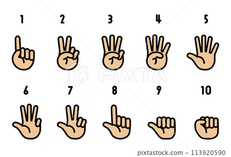 數手的手勢圖 113920590