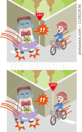 Traffic safety (traffic troubles at intersections, bicycles, children (from infants to elementary school students), and stop signs) Traffic safety (traffic troubles at intersections, bicycles, children (from infants to elementary school students), and stop signs) 113922636