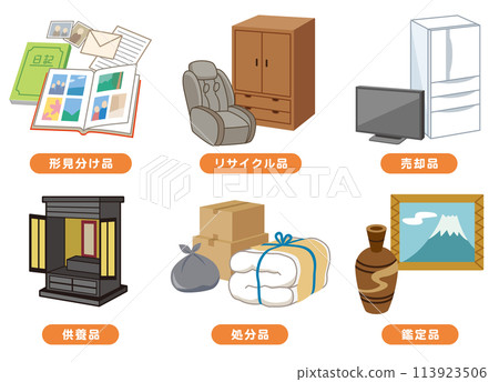 財物的整理、死亡時的整理、財物、搬家、不必要的物品 113923506