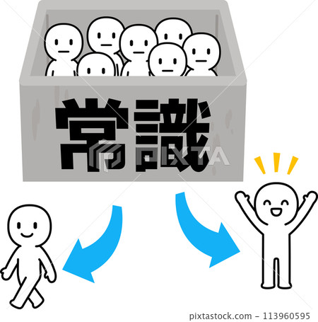 那些在常識牆內的人和那些在常識牆外的人 113960595