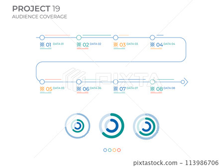 Coverage audience business analysis charts in color. Vector illustration. 113986706