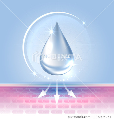 Moisturizer and hyaluronic acid on a blue background. skin care with water droplets is absorbed into the skin and cells. use ads, lotions, serums, creams. medical and scientific concepts. vector. 113995265
