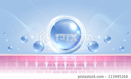 Moisturizer and hyaluronic acid on a blue background. skin care with water droplets is absorbed into the skin and cells. use ads, lotions, serums, creams. medical and scientific concepts. vector. 113995268