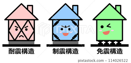 具有抗震隔震和抗震加強功能的堅固房屋插圖 114026522