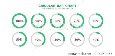Circle chart, circular percentage progess, loading icon, graph. Flat design. Percentage templates set, infographic elements vector illustration Circle chart, circular percentage progess, loading icon, graph. Flat design. Percentage templates set, infographic elements vector illustration 114030966