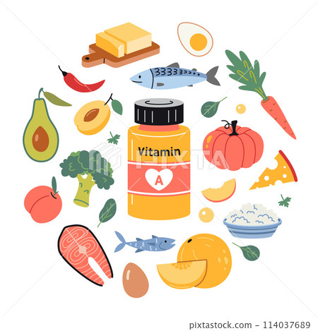 A jar of vitamin A in tablets or capsules and foods enriched with it. Fruits, vegetables, fish, meat, dairy products and eggs set. Circular composition. Isolated vector illustration, hand drawn, flat 114037689