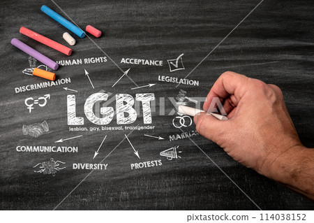 LGBT, lesbian, gay, bisexual and transgender concept. Chart with keywords and icons LGBT, lesbian, gay, bisexual and transgender concept. Chart with keywords and icons 114038152