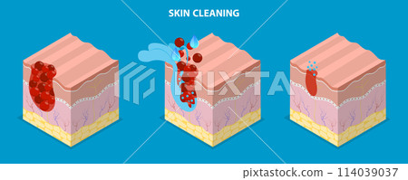 3D Isometric Flat Vector Illustration of Skin Cleaning, Dermatology, Skincare and Anti Aging 114039037