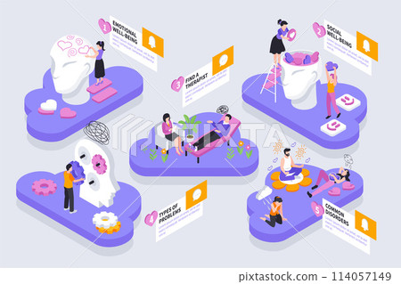 Mental health composition in isometric view 114057149