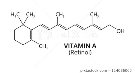 Vitamin A formula, chemical structure of retinol molecular compounds. Vector line retinoid molecule skeletal formula, chemistry science, medicine, education theme. Vitamin A dietary supplement formula 114086063