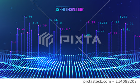 Cyber technology background. Technology digital cyber security. Networks, wireless, and iot Cyber technology background. Technology digital cyber security. Networks, wireless, and iot 114088202