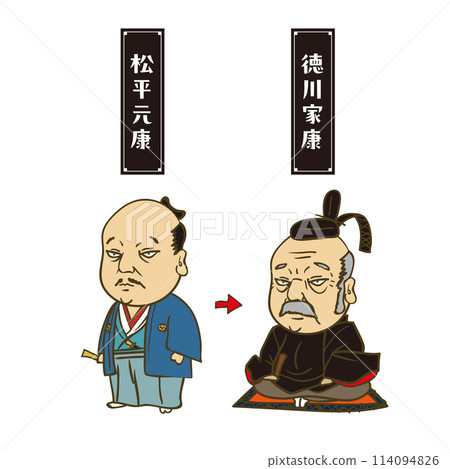 Illustration: The growth of Tokugawa Ieyasu, a warlord in Japan's Sengoku period Illustration: The growth of Tokugawa Ieyasu, a warlord in Japan's Sengoku period 114094826