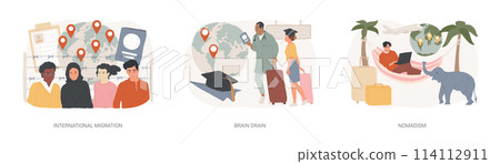 Human capital isolated concept vector illustration set. 114112911