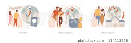 Homeland isolated concept vector illustration set. 114113536