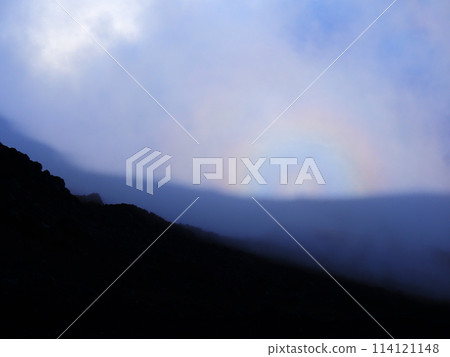 Brocken's phenomenon 114121148