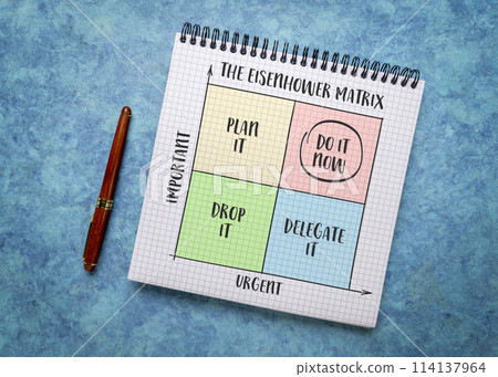 urgent versus important - Eisenhower matrix,  a simple decision-making tool, productivity and task management concept, sketch in a spiral notebook 114137964