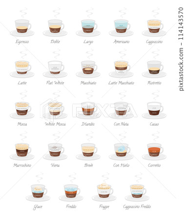 Set of 24 Coffee Types and their preparation in cartoon style Vector Illustration. Names in Spanish. Set of 24 Coffee Types and their preparation in cartoon style Vector Illustration. Names in Spanish. 114143570