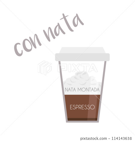 Vector illustration of an Espresso with Whipped Cream coffee cup icon with its preparation and proportions and names in spanish. Vector illustration of an Espresso with Whipped Cream coffee cup icon with its preparation and proportions and names in spanish. 114143638