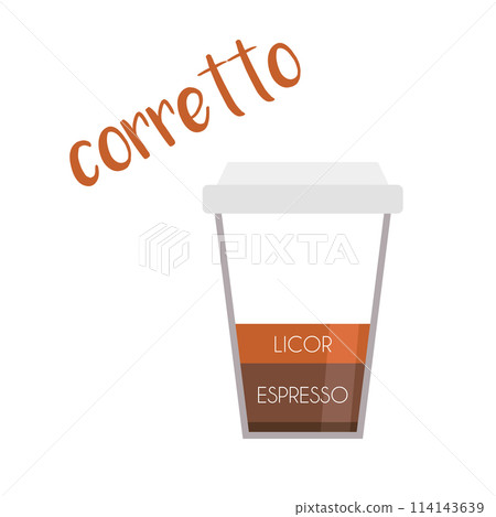 Vector illustration of a Corretto coffee cup icon with its preparation and proportions and names in spanish. Vector illustration of a Corretto coffee cup icon with its preparation and proportions and names in spanish. 114143639