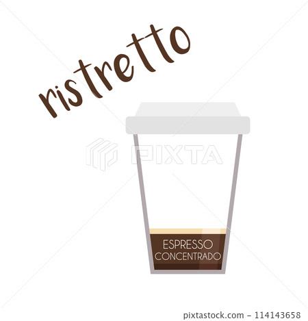 Vector illustration of a Ristretto coffee cup icon with its preparation and proportions and names in spanish. 114143658